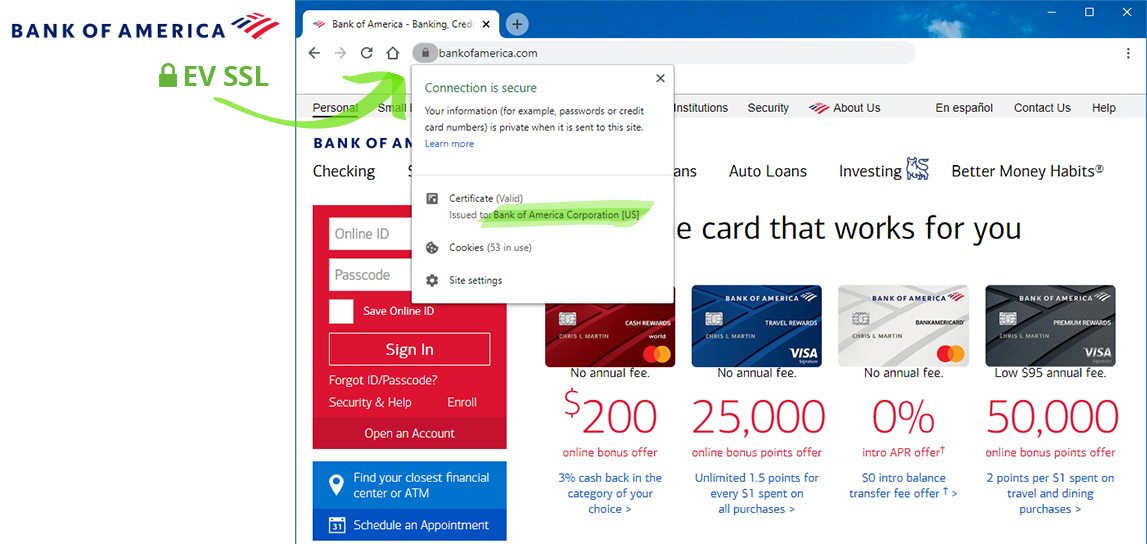 Ssl Ev Zertifikate Fur Banken